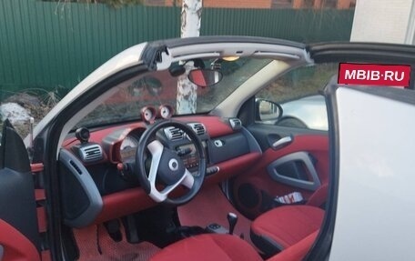 Smart Fortwo III, 2009 год, 1 050 000 рублей, 6 фотография