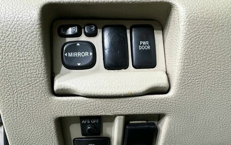 Lexus RX II рестайлинг, 2005 год, 1 314 000 рублей, 11 фотография