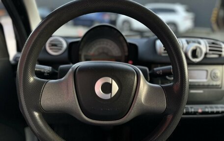 Smart Fortwo III, 2011 год, 590 000 рублей, 10 фотография