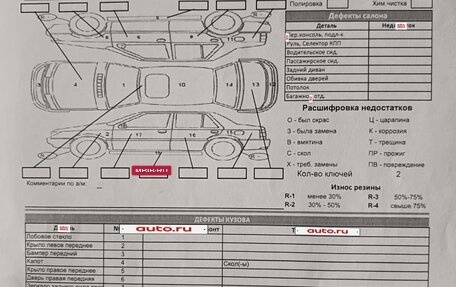 KIA Rio III рестайлинг, 2012 год, 1 120 000 рублей, 20 фотография