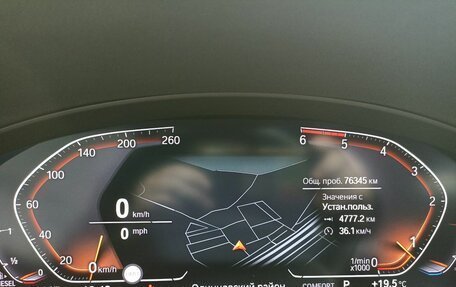 BMW X3, 2020 год, 4 600 000 рублей, 34 фотография