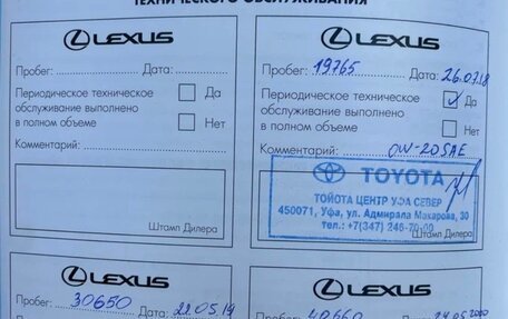 Lexus ES VII, 2015 год, 3 000 000 рублей, 23 фотография