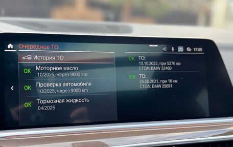 BMW X6, 2021 год, 2 фотография