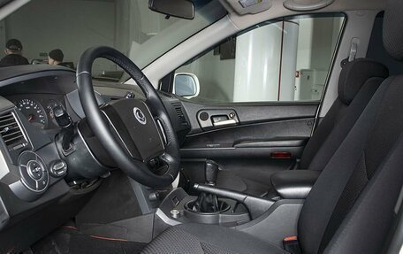 SsangYong Kyron I, 2013 год, 994 542 рублей, 15 фотография
