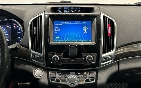 Haval H9 I рестайлинг, 2021 год, 2 849 000 рублей, 18 фотография