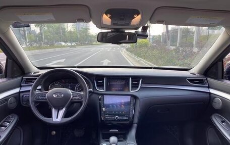 Infiniti QX50 II, 2021 год, 2 350 000 рублей, 6 фотография