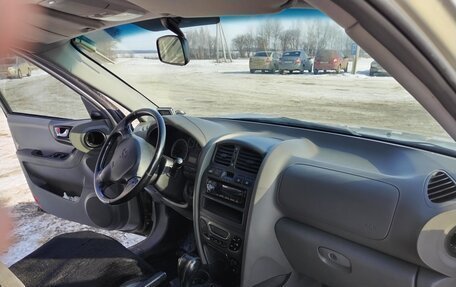 Hyundai Santa Fe Classic, 2008 год, 750 000 рублей, 8 фотография
