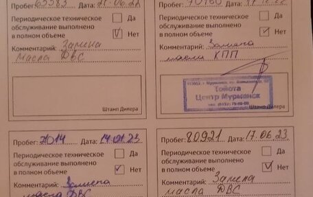 Toyota RAV4, 2018 год, 2 510 000 рублей, 10 фотография