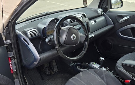 Smart Fortwo III, 2008 год, 570 000 рублей, 14 фотография