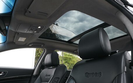 KIA Quoris I, 2017 год, 2 699 000 рублей, 29 фотография