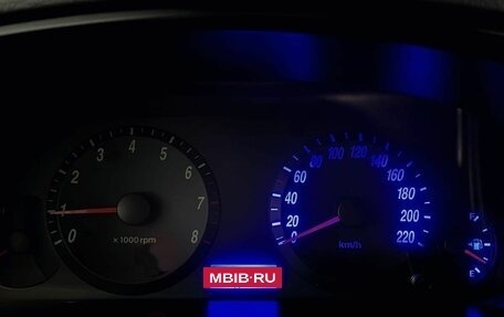 Hyundai Elantra III, 2005 год, 285 000 рублей, 6 фотография