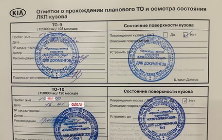 KIA cee'd III, 2014 год, 890 000 рублей, 31 фотография