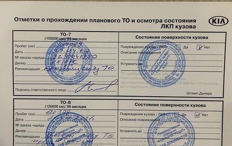 KIA cee'd III, 2014 год, 890 000 рублей, 30 фотография