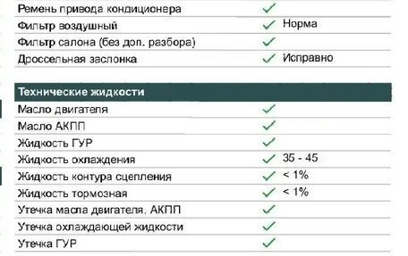 Hyundai Solaris II рестайлинг, 2014 год, 990 000 рублей, 9 фотография