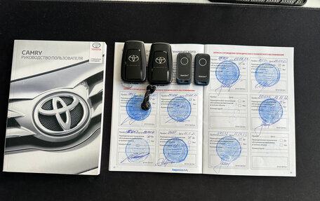Toyota Camry, 2020 год, 2 850 000 рублей, 32 фотография