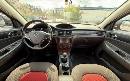 DongFeng H30 Cross, 2015 год, 697 000 рублей, 19 фотография