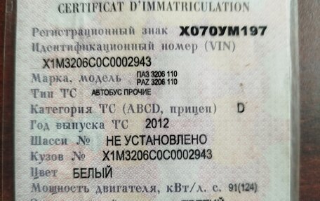 Mercedes-Benz C-Класс, 2002 год, 80 000 рублей, 1 фотография