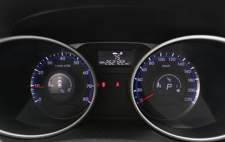Hyundai ix35 I рестайлинг, 2015 год, 1 197 000 рублей, 21 фотография