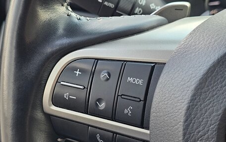 Lexus RX IV рестайлинг, 2021 год, 5 000 000 рублей, 31 фотография