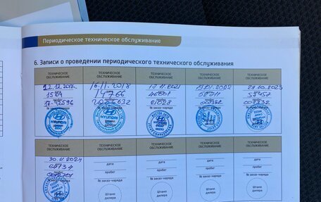Hyundai Elantra VI рестайлинг, 2017 год, 1 595 000 рублей, 11 фотография