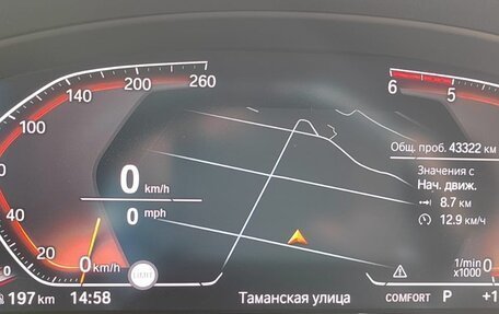 BMW X4, 2021 год, 6 600 000 рублей, 19 фотография