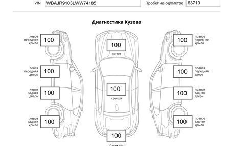 BMW 5 серия, 2020 год, 4 500 000 рублей, 35 фотография