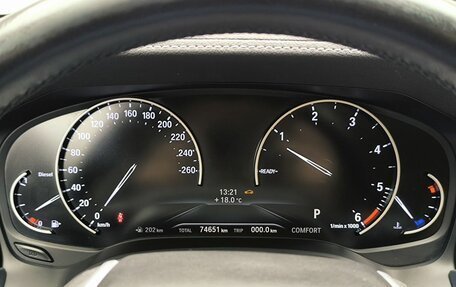 BMW 3 серия, 2020 год, 3 499 000 рублей, 29 фотография