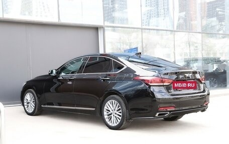 Genesis G80 I, 2019 год, 2 030 000 рублей, 7 фотография