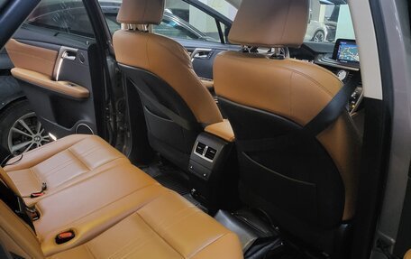 Lexus RX IV рестайлинг, 2020 год, 5 950 000 рублей, 11 фотография