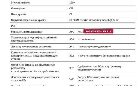 Porsche Cayenne III, 2018 год, 5 800 000 рублей, 31 фотография