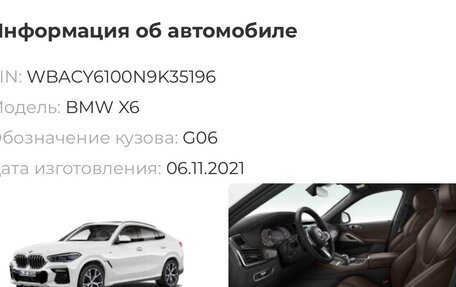 BMW X6, 2021 год, 6 950 000 рублей, 18 фотография