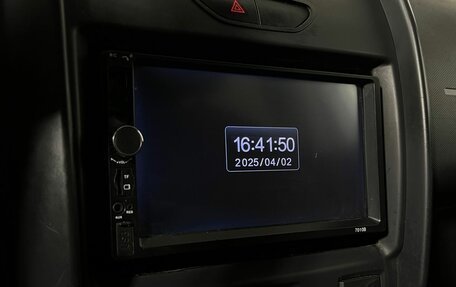 Renault Duster I рестайлинг, 2020 год, 869 000 рублей, 19 фотография