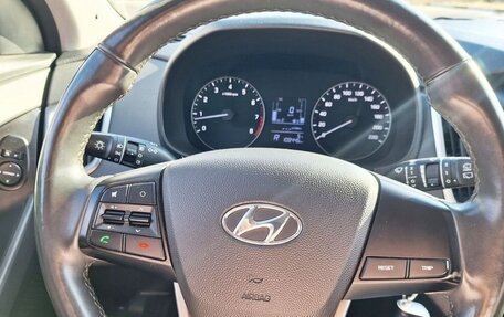 Hyundai Creta I рестайлинг, 2019 год, 1 750 000 рублей, 3 фотография
