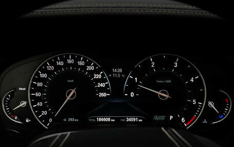 BMW 7 серия, 2018 год, 3 399 000 рублей, 33 фотография