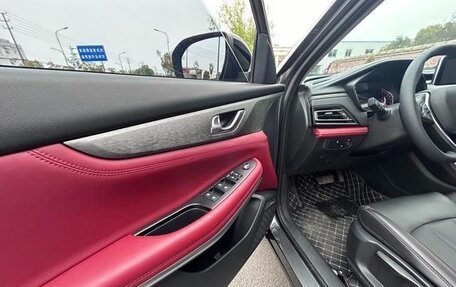 Changan CS75 I рестайлинг, 2021 год, 1 270 000 рублей, 7 фотография