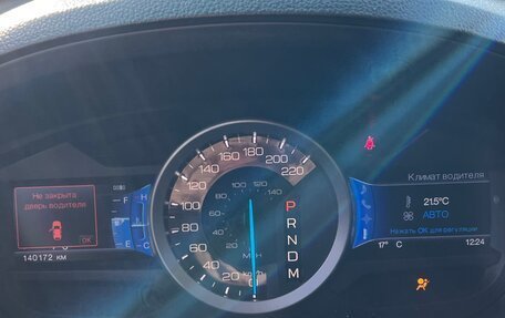 Ford Explorer VI, 2012 год, 1 999 000 рублей, 12 фотография
