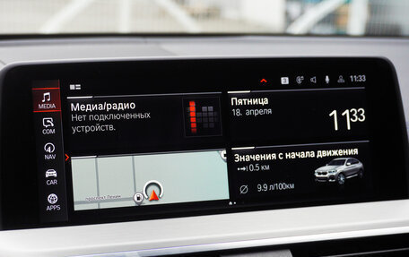 BMW X4, 2021 год, 6 643 000 рублей, 13 фотография