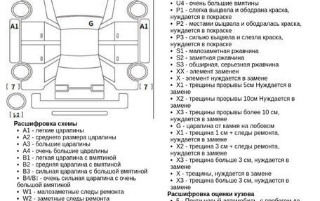 Toyota Raize I, 2020 год, 1 555 000 рублей, 4 фотография
