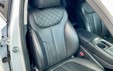 Hyundai Santa Fe IV, 2020 год, 3 459 000 рублей, 15 фотография