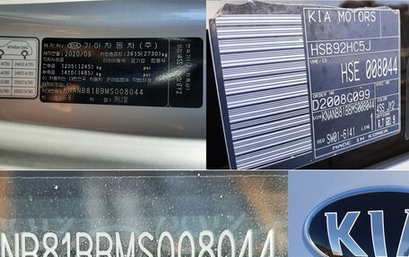KIA Carnival, 2020 год, 3 640 000 рублей, 5 фотография