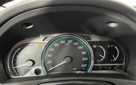Toyota Venza I, 2013 год, 2 160 000 рублей, 13 фотография