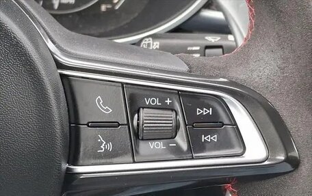 Alfa Romeo Stelvio, 2021 год, 5 919 557 рублей, 20 фотография