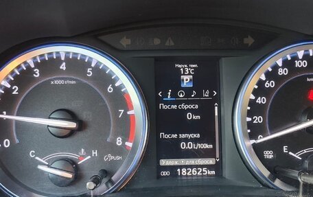 Toyota Highlander III, 2014 год, 2 590 000 рублей, 13 фотография
