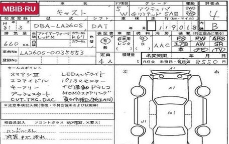 Daihatsu Cast I, 2019 год, 855 000 рублей, 32 фотография