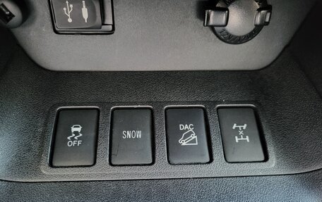 Toyota Highlander III, 2014 год, 2 530 000 рублей, 31 фотография