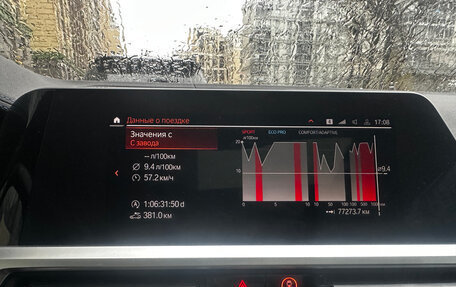 BMW 4 серия, 2020 год, 7 200 000 рублей, 28 фотография