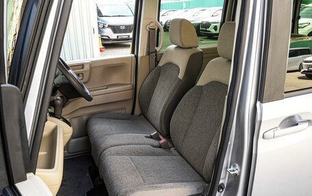 Honda N-BOX II, 2018 год, 1 060 000 рублей, 8 фотография