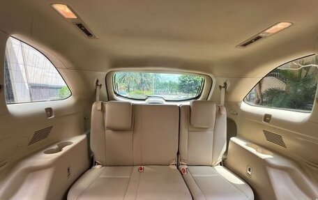 Toyota Highlander III, 2021 год, 2 745 442 рублей, 10 фотография