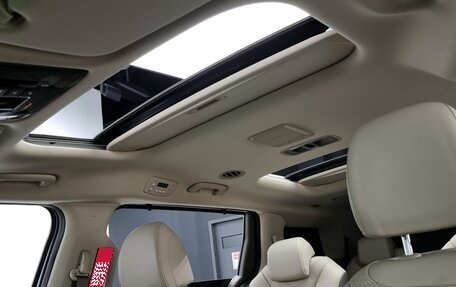 KIA Carnival, 2021 год, 3 080 100 рублей, 15 фотография