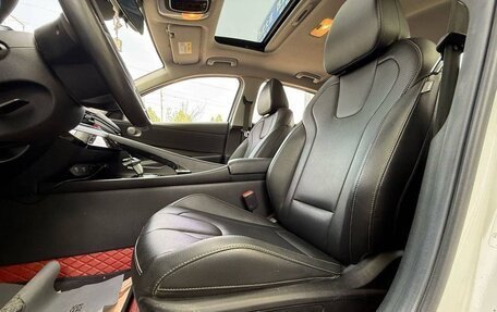 Hyundai Elantra, 2020 год, 1 397 186 рублей, 7 фотография